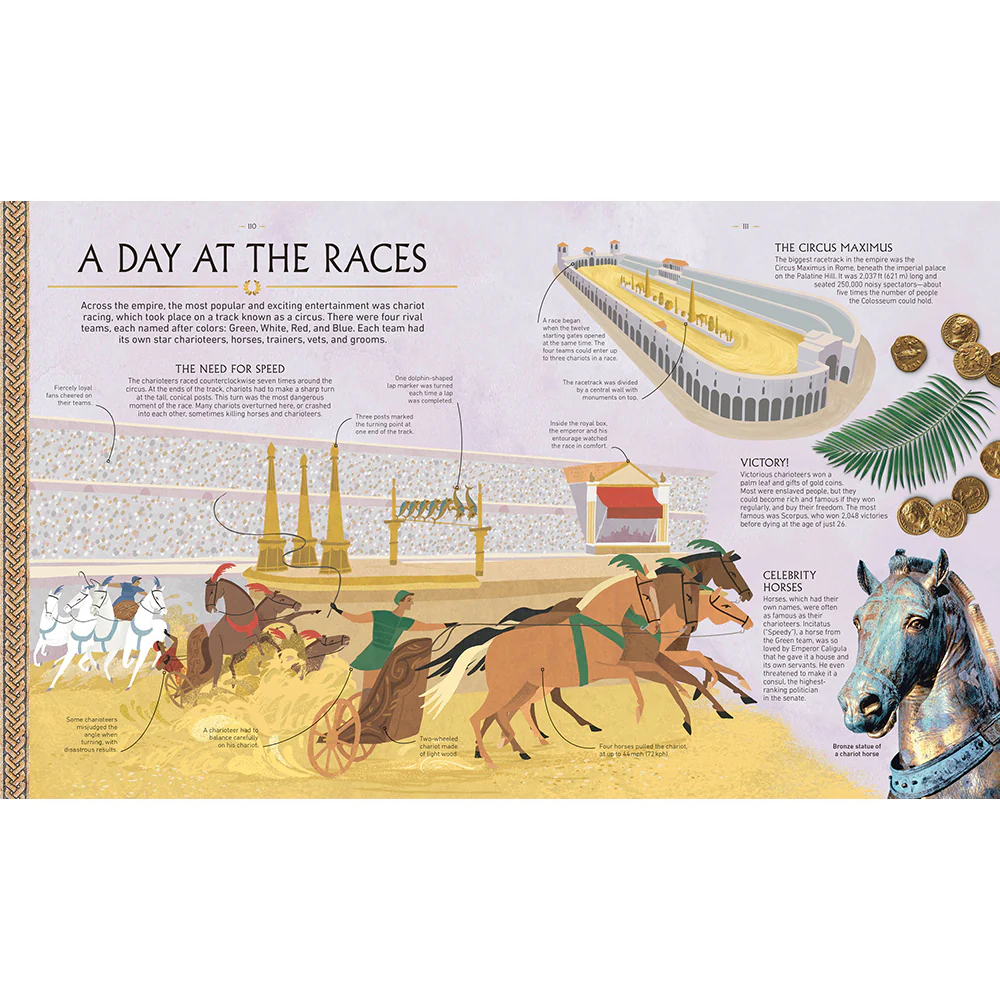Ancient Rome: From Everyday Life to An Emperor's Life - Image 5
