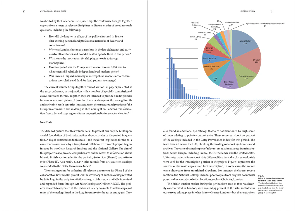 London and the Emergence of a European Art Market, 1780-1820 - Image 2