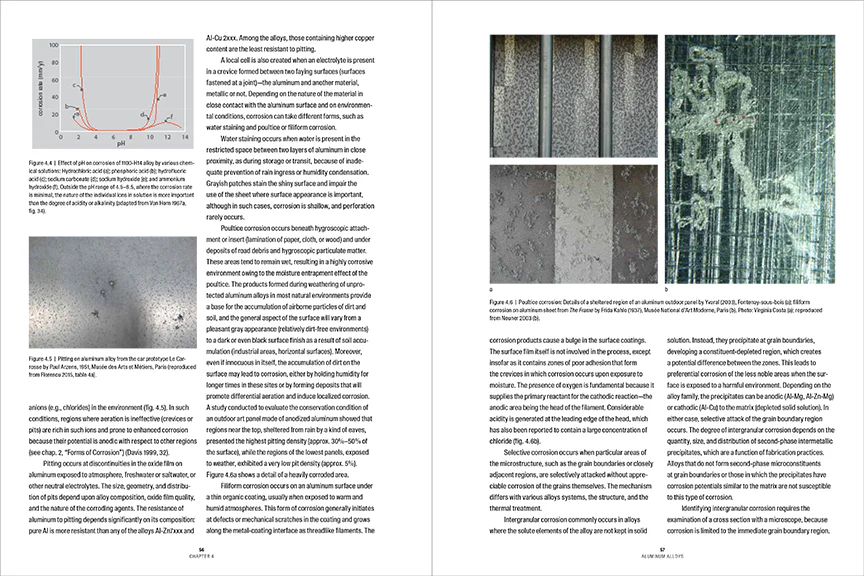 Modern Metals in Cultural Heritage: Understanding and Characterization - Image 4