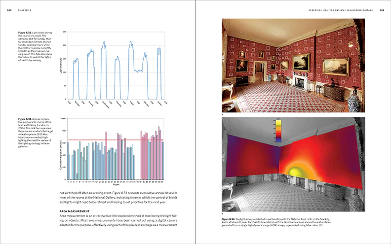 Museum Lighting: A Guide for Conservators and Curators - Image 7