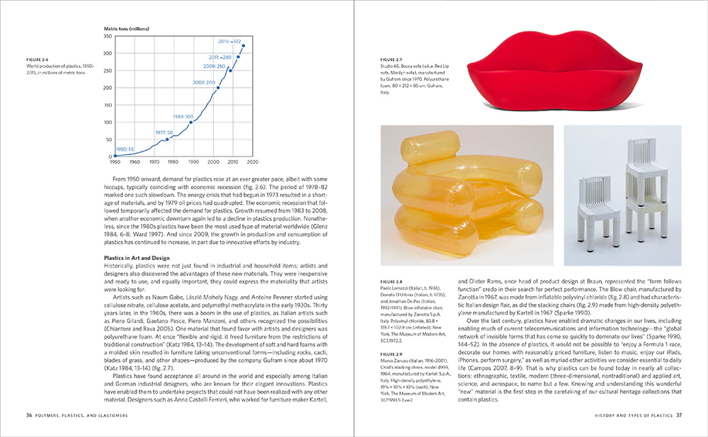 Properties of Plastics: A Guide for Conservators - Image 4